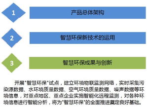 云威榜第276期 软件开发驱动智慧环保大数据解决方案