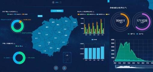 数字引擎驱动未来 易建科技以软件开发助力海航开启智能新纪元